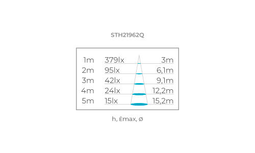 SURFACE MOUNTED PANEL ECO