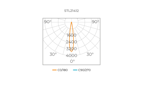 AR70 PRO