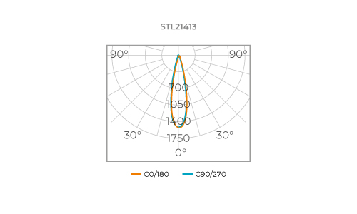 AR70 PRO