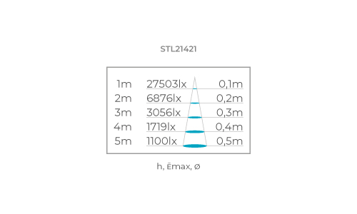 AR111 PRO
