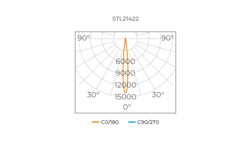 AR111 PRO