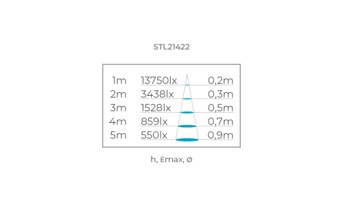 AR111 PRO