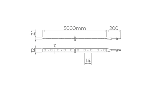 24V PRO LED STRIP