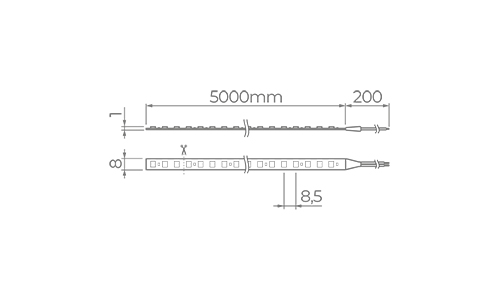 FULL LED 24V PRO LED STRIP
